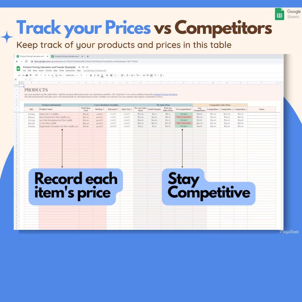 Product Pricing Template