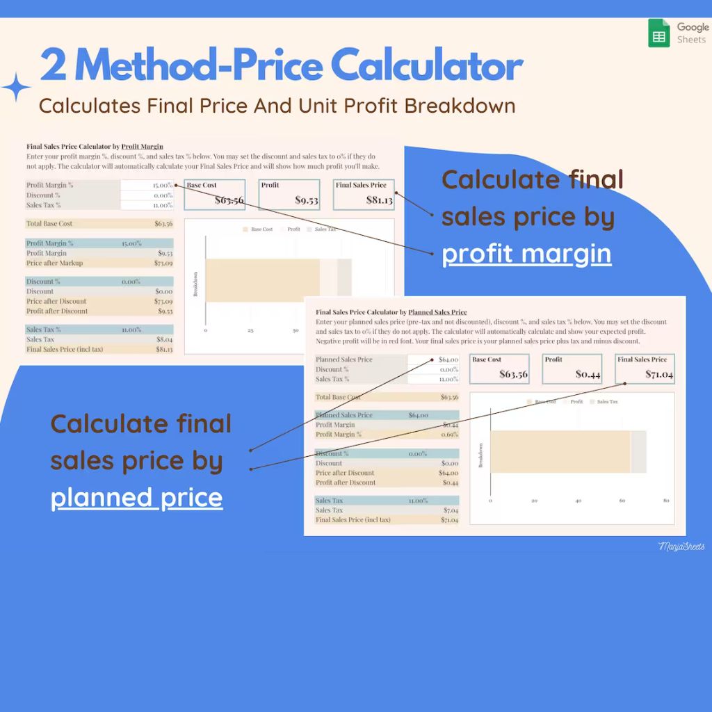 Product Pricing Template