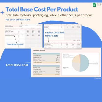 Product Pricing Template