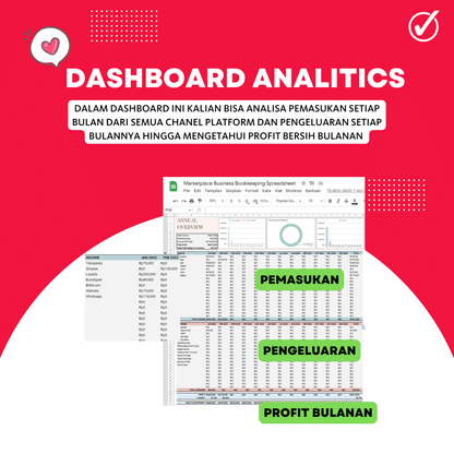 Financial Dashboard Online (Automatis)